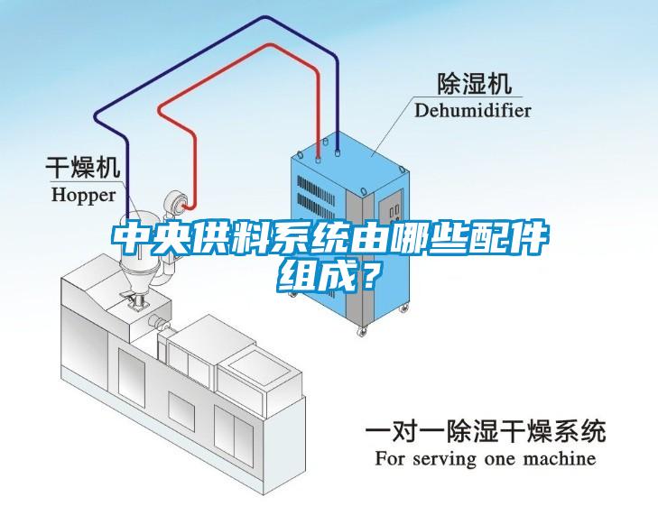 中央供料系统由哪些配件组成？