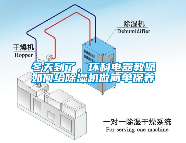 冬天到了，环科电器教您如何给除湿机做简单保养