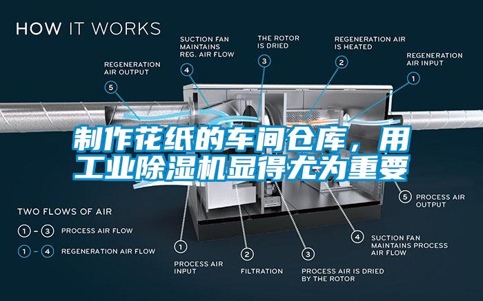 制作花纸的车间仓库，用工业除湿机显得尤为重要