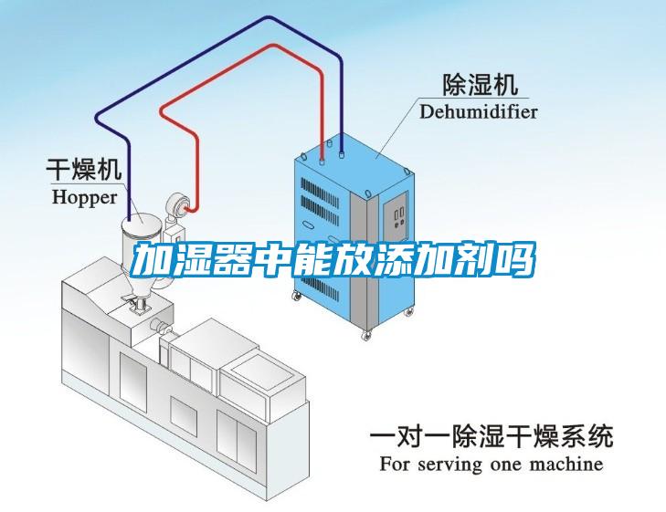 加湿器中能放添加剂吗