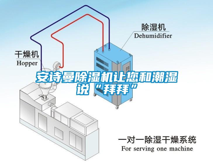 安诗曼除湿机让您和潮湿说“拜拜”