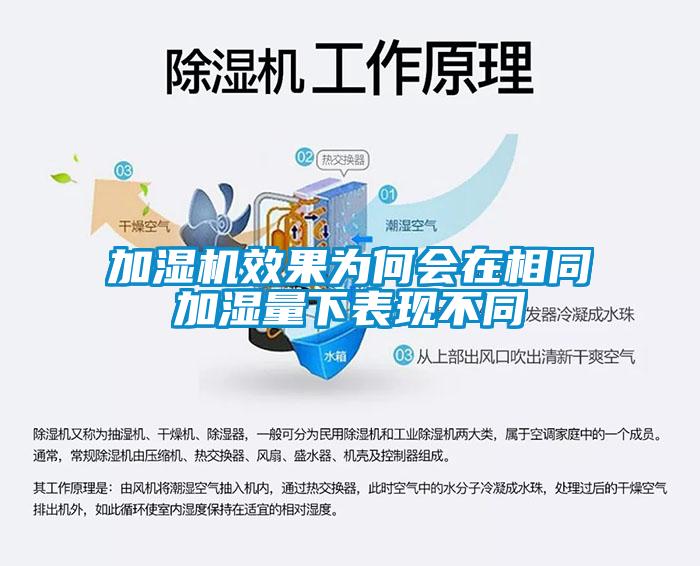 加湿机效果为何会在相同加湿量下表现不同