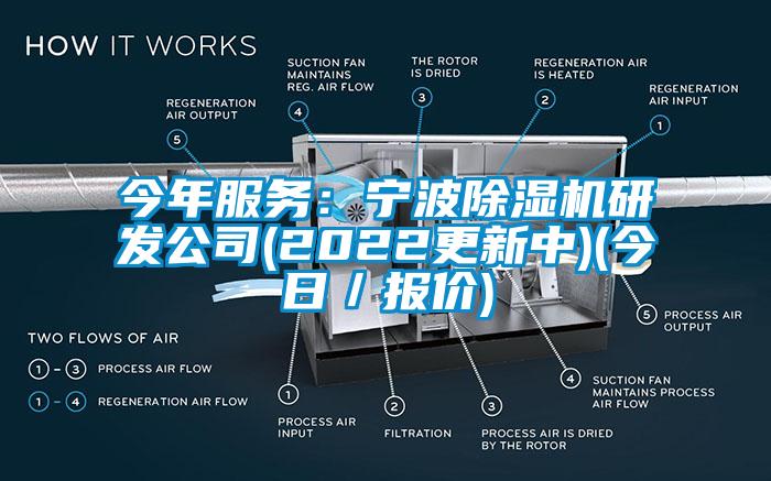 今年服务：宁波除湿机研发公司(2022更新中)(今日／报价)