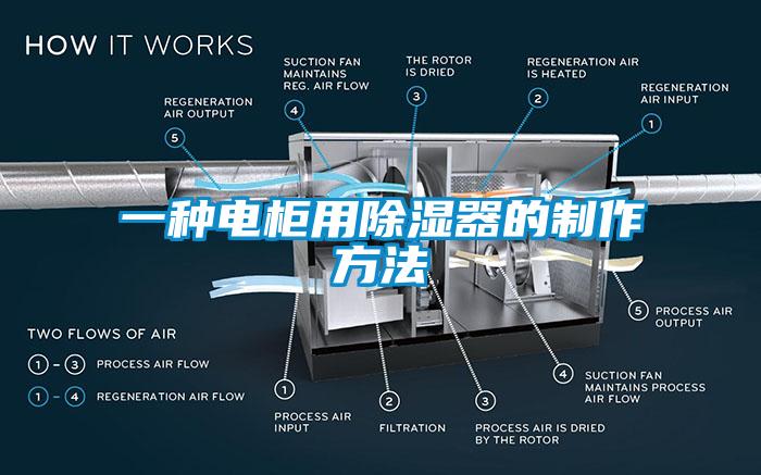 一种电柜用除湿器的制作方法