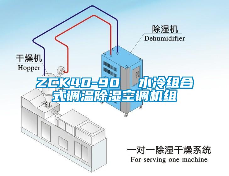 ZCK40-90  水冷组合式调温除湿空调机组