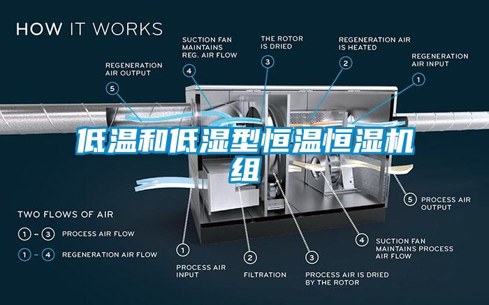 低温和低湿型恒温恒湿机组