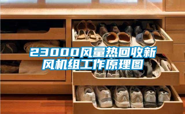 23000风量热回收新风机组工作原理图