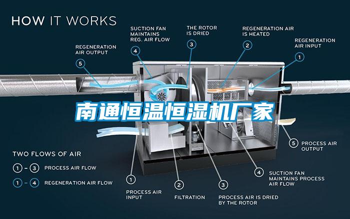 南通恒温恒湿机厂家