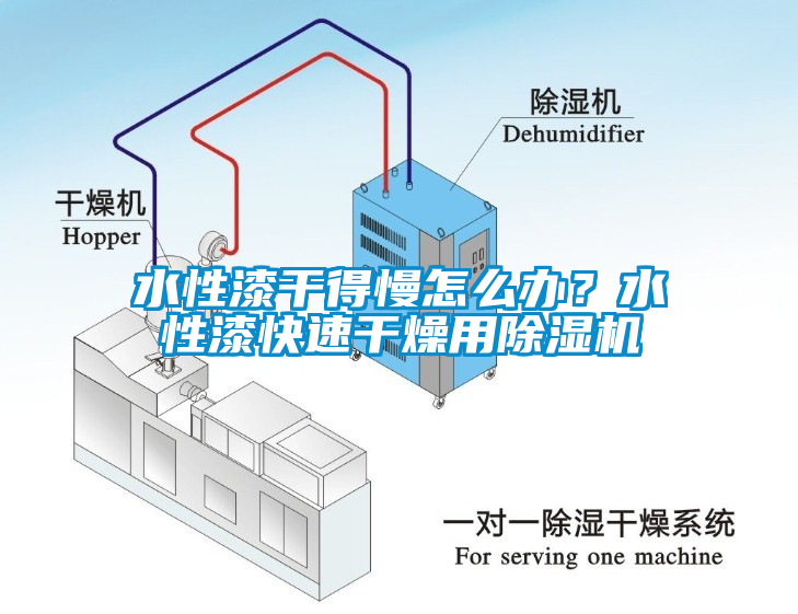 水性漆干得慢怎么办？水性漆快速干燥用除湿机