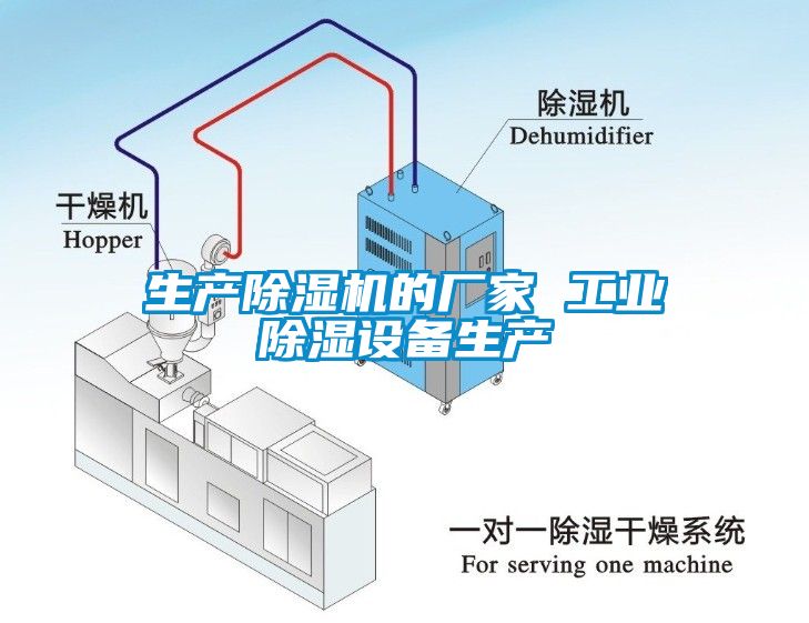 生产除湿机的厂家 工业除湿设备生产