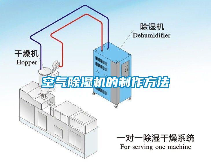 空气除湿机的制作方法