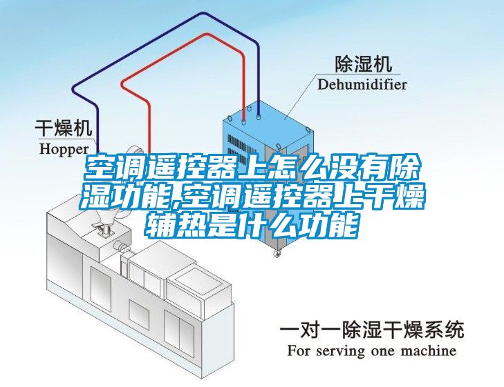 空调遥控器上怎么没有除湿功能,空调遥控器上干燥辅热是什么功能