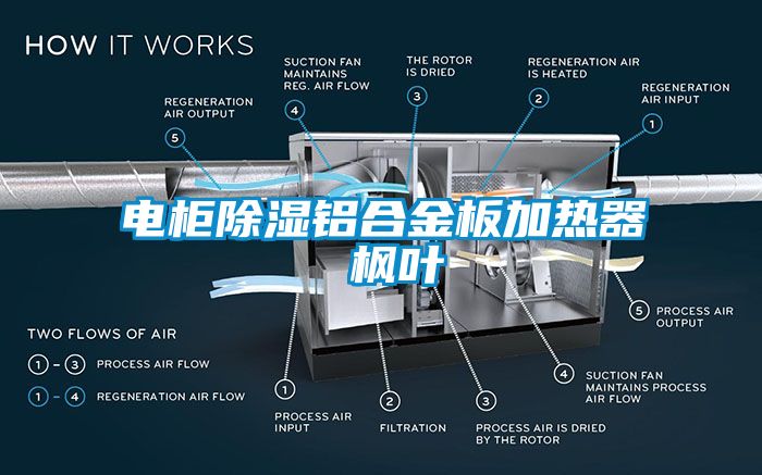 电柜除湿铝合金板加热器 枫叶