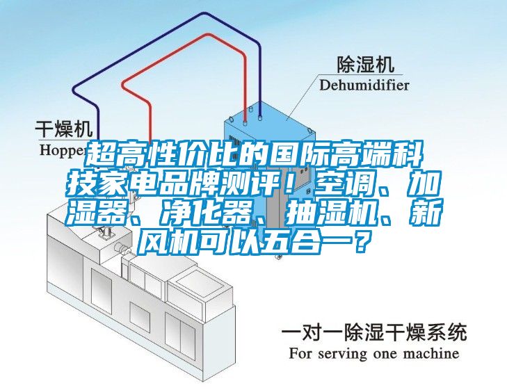 超高性价比的国际高端科技家电品牌测评！空调、加湿器、净化器、抽湿机、新风机可以五合一？