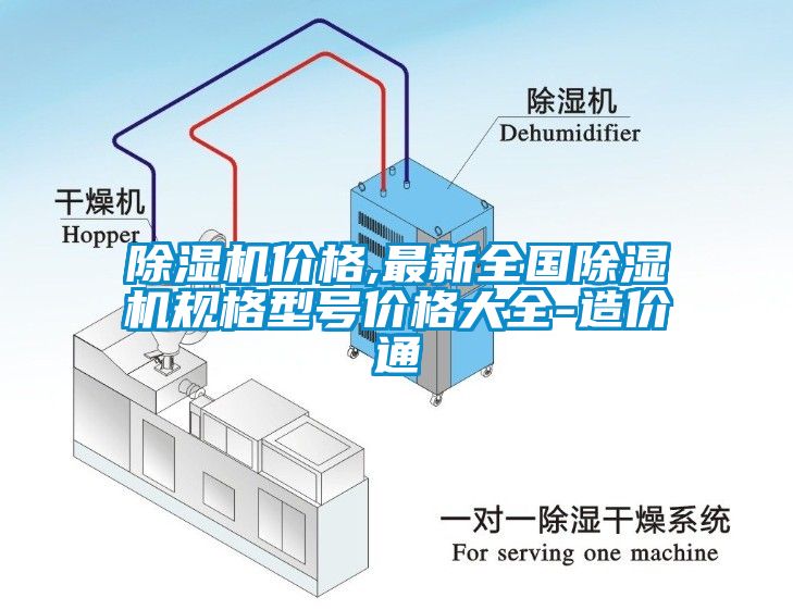 除湿机价格,最新全国除湿机规格型号价格大全-造价通