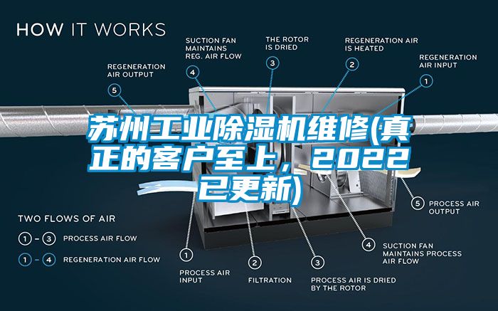 苏州工业除湿机维修(真正的客户至上，2022已更新)