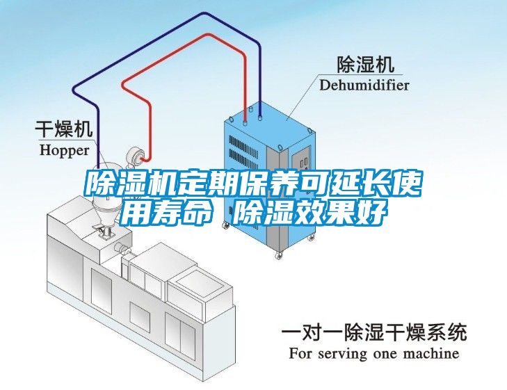 除湿机定期保养可延长使用寿命 除湿效果好