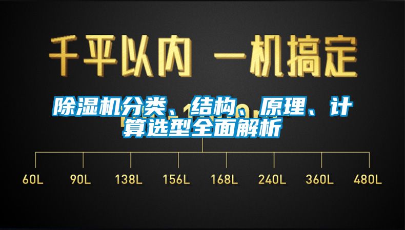 除湿机分类、结构、原理、计算选型全面解析