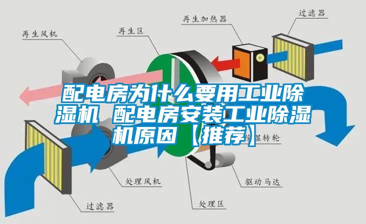 配电房为什么要用工业除湿机 配电房安装工业除湿机原因【推荐】