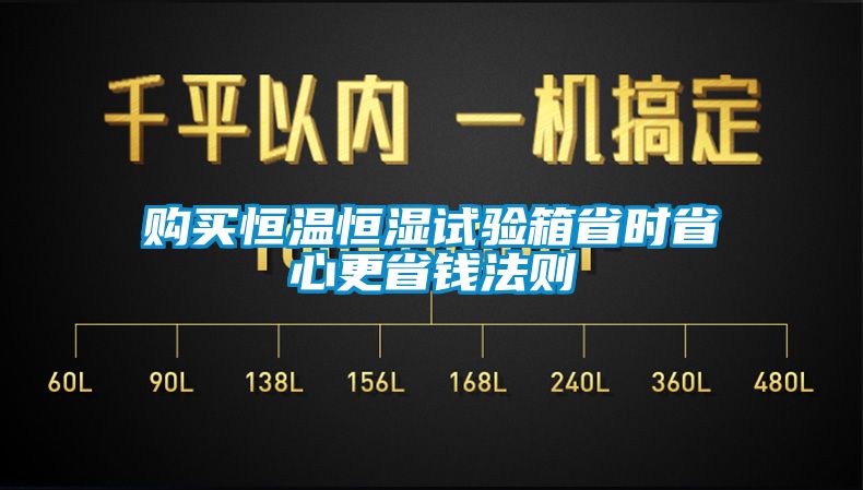 购买恒温恒湿试验箱省时省心更省钱法则