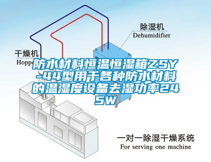 防水材料恒温恒湿箱ZSY-44型用于各种防水材料的温湿度设备去湿功率245W