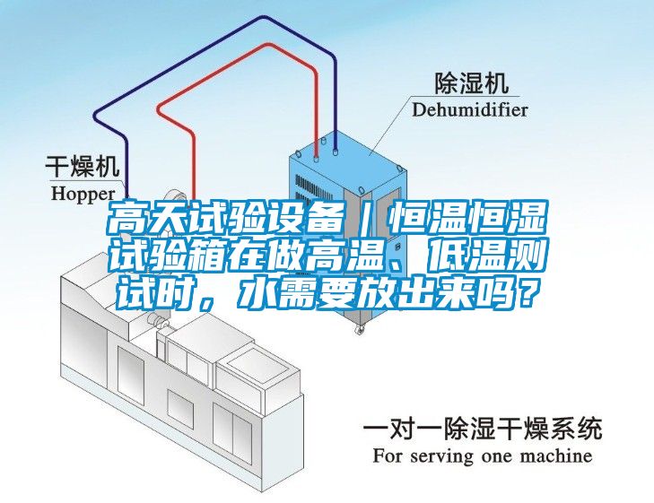 高天试验设备｜恒温恒湿试验箱在做高温、低温测试时，水需要放出来吗？